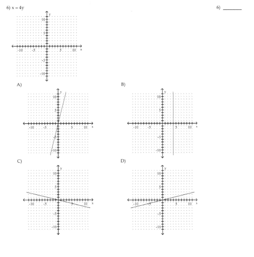 2x − 6 x 4 )= 3x − 10