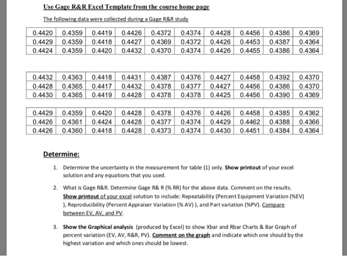 Use Gage R&R Excel Template from the course home page