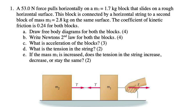 Solved 1. A 53.0 N force pulls horizontally on a m1=1.7 kg | Chegg.com