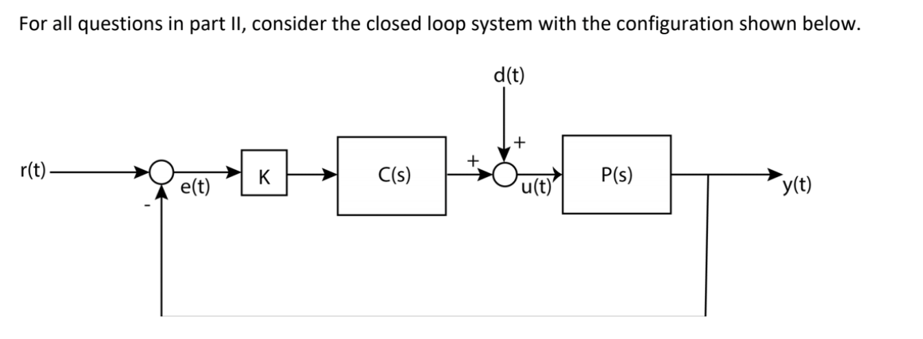 For all questions in part II, consider the closed | Chegg.com