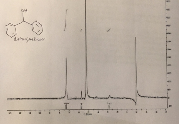Solved For the first HNMR, is the identity benzoic acid, | Chegg.com