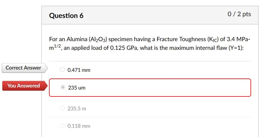 Solved Material Science and Engineering: Question 2 is on | Chegg.com