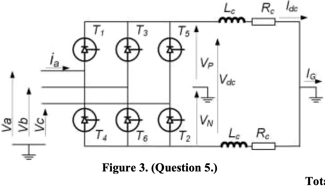 Solved A converter is supplying DC load Rc=20 Ω, from | Chegg.com