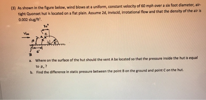 Solved (3) As Shown In The Figure Below, Wind Blows At A | Chegg.com