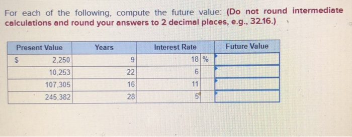 Solved For each of the following, compute the future value: | Chegg.com