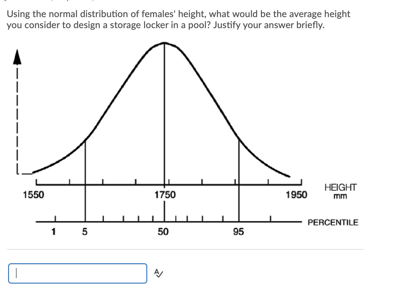 Solved Using the normal distribution of females' height, | Chegg.com