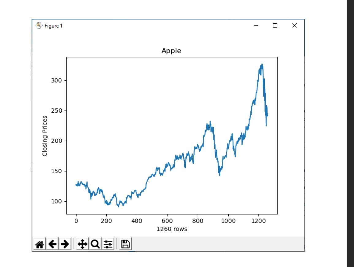 Go To Https Www W3schools Com Python Python Ml Chegg Com