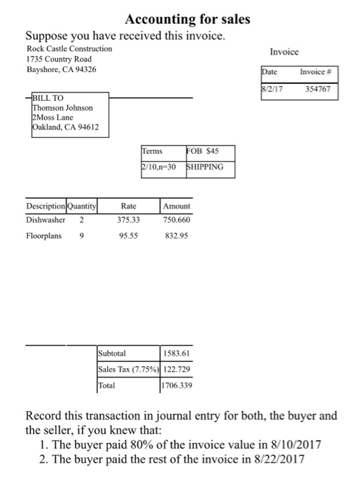 Solved Accounting for sales Suppose you have received this | Chegg.com