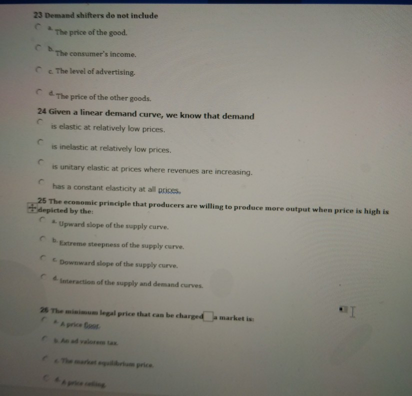 Solved 23 Demand shifters do not include a The price of the