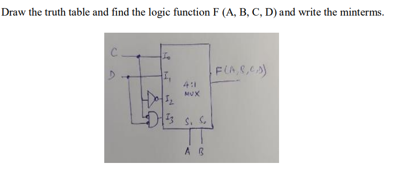 Solved Draw the truth table and find the logic function | Chegg.com