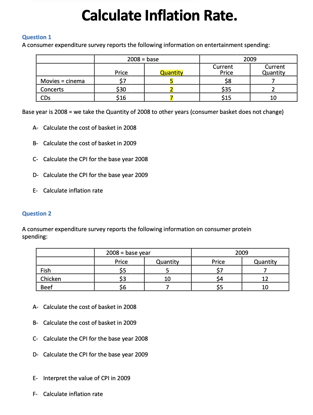 Solved Calculate Inflation Rate. Question 1 A consumer | Chegg.com