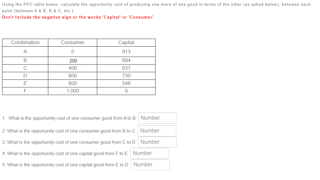 Solved Using the PPC table below, calculate the opportunity | Chegg.com