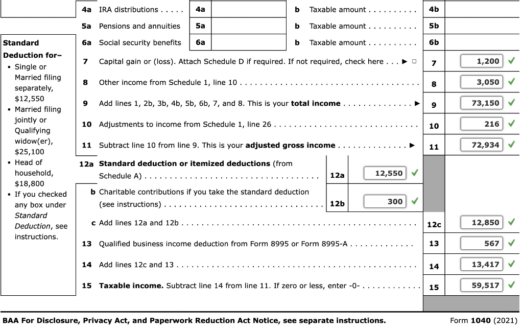 Form 1040 U.S. Individual Tax Return 2021 OMB