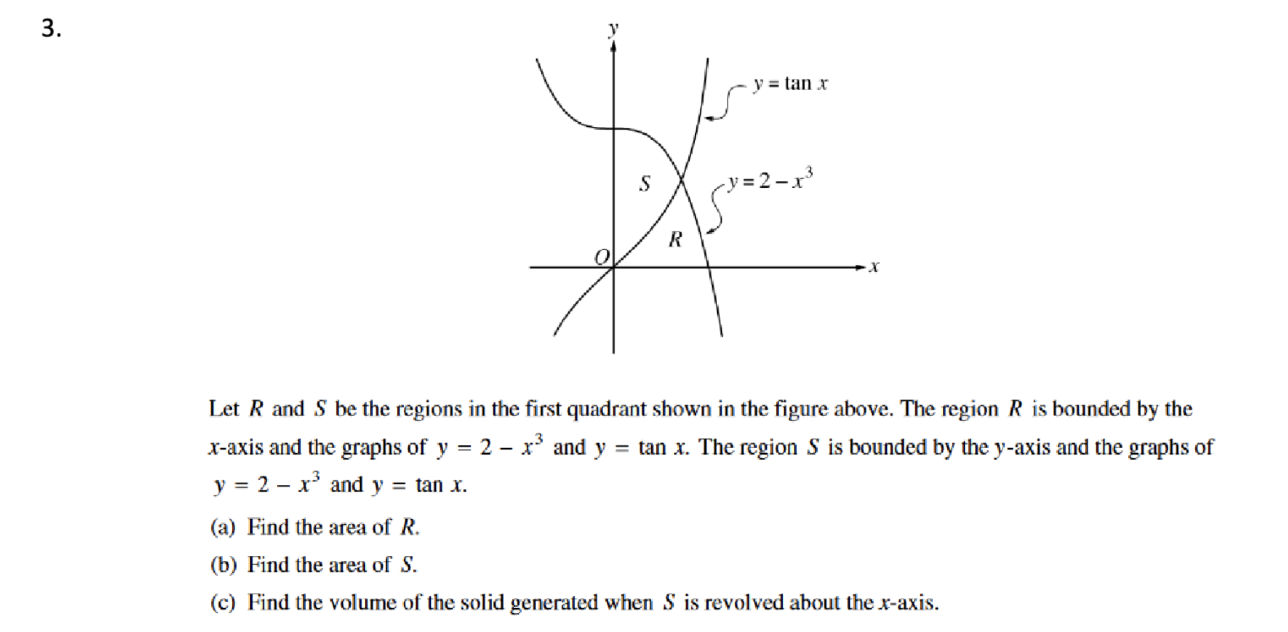 Solved 3. V y = tan x S y = 2-r = R = tan x. Let R and S be | Chegg.com