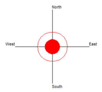 Solved Write the turtle graphics statements to draw the | Chegg.com