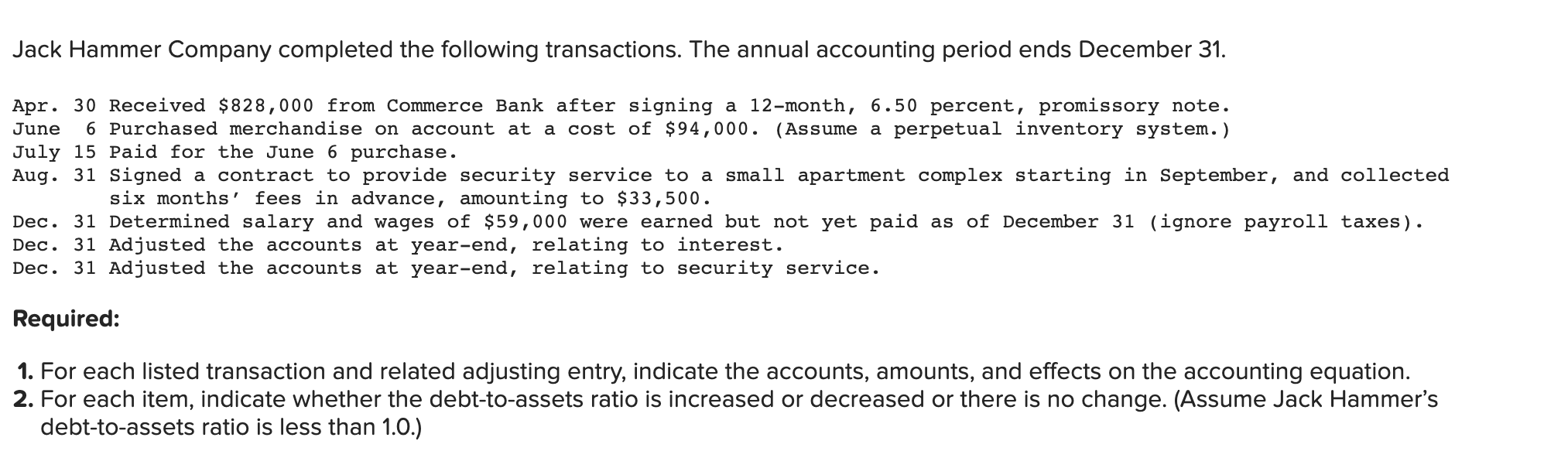 Solved Jack Hammer Company completed the following