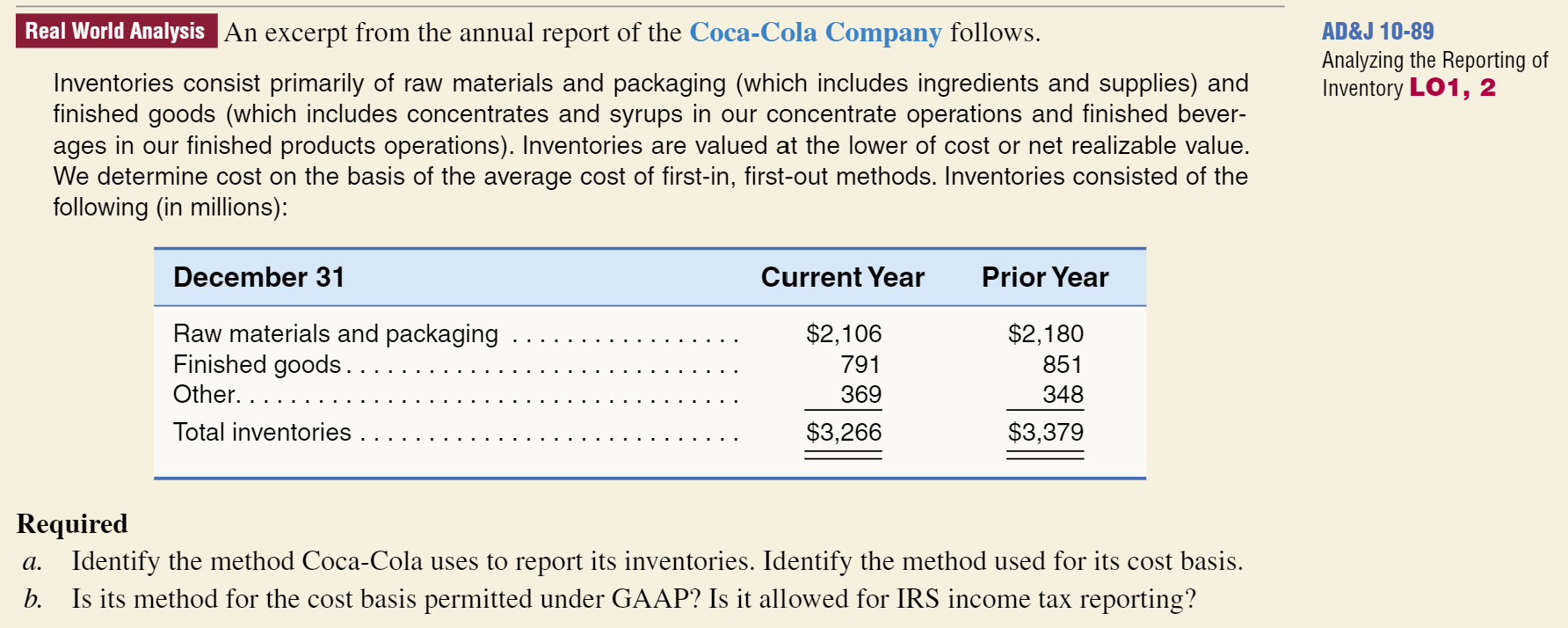 Solved An excerpt from the annual report of the Coca-Cola | Chegg.com