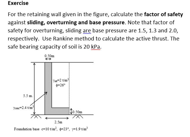 solved-exercise-for-the-retaining-wall-given-in-the-figure-chegg