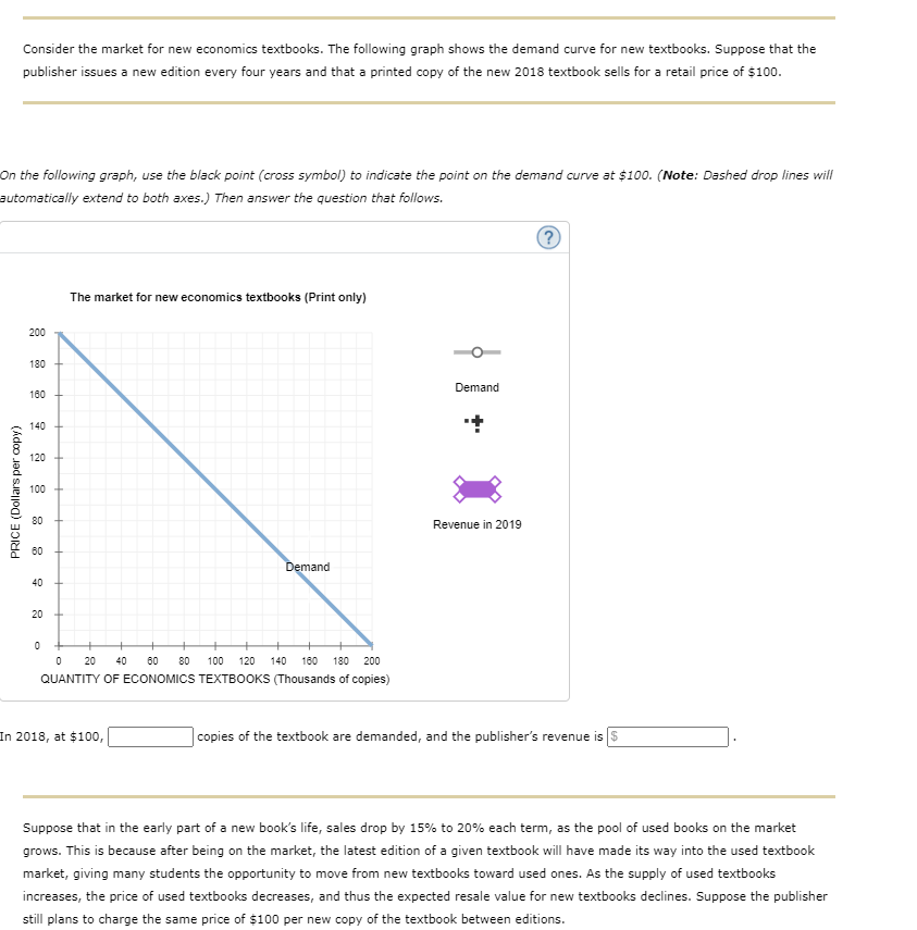 Solved Consider the market for new economics textbooks. The | Chegg.com