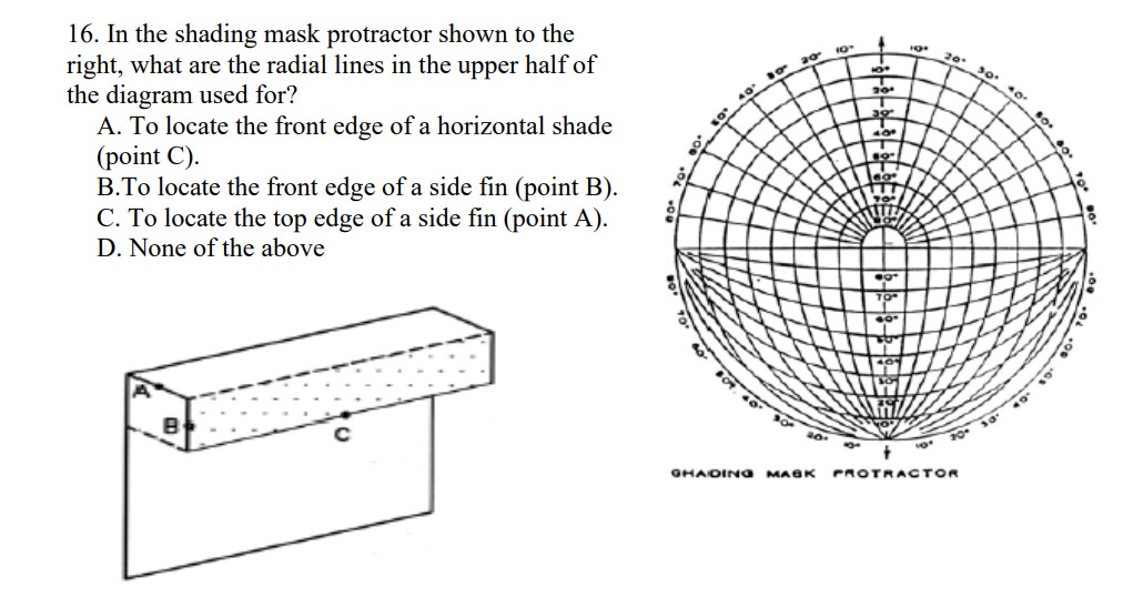 Shading mask deals