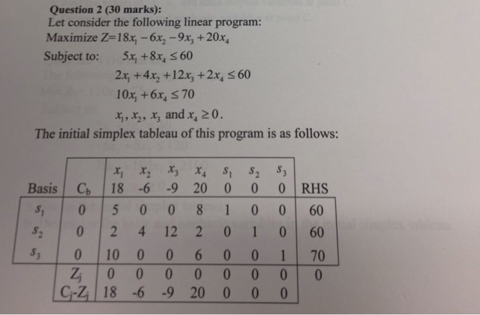 Solved Question 2 (30 marks): Let consider the following | Chegg.com