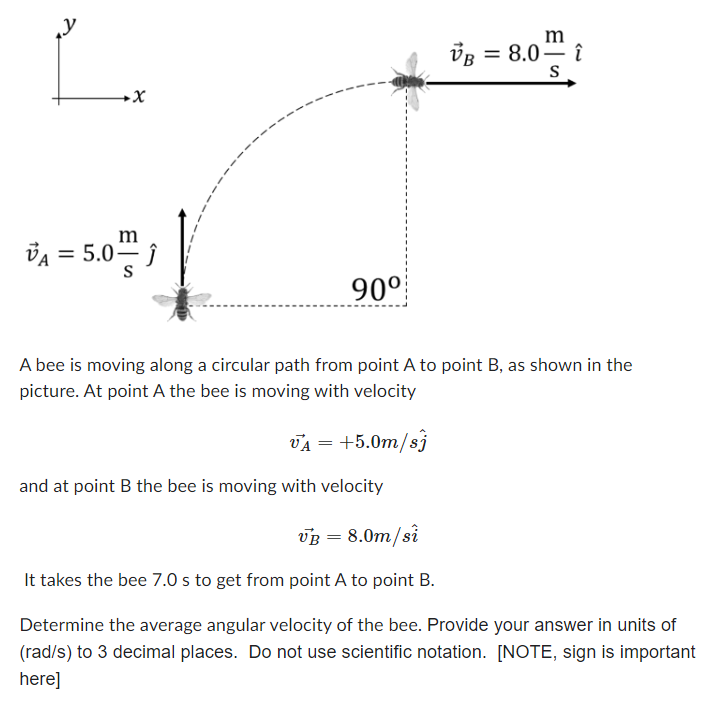 Solved A bee is moving along a circular path from point A to | Chegg.com