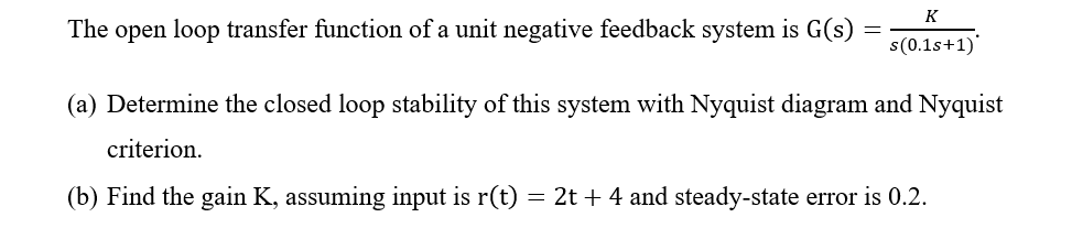 Solved The open loop transfer function of a unit negative | Chegg.com