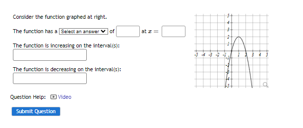 Solved Consider the function graphed at right. The function | Chegg.com