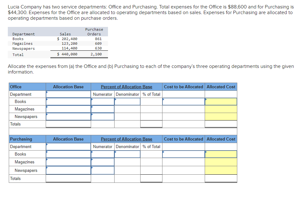 solved-lucia-company-has-two-service-departments-office-and-chegg