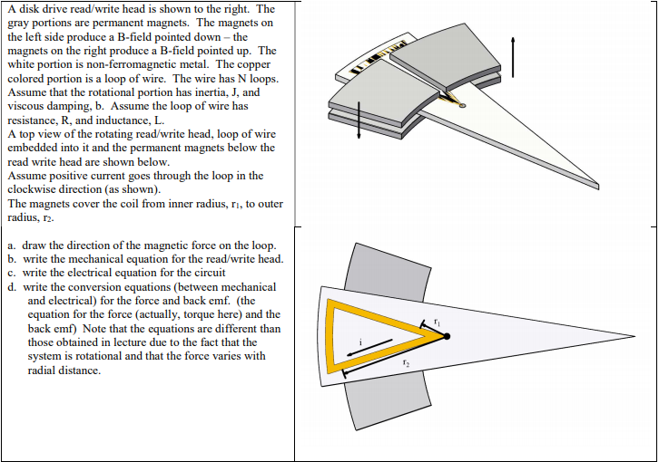 Solved A disk drive read/write head is shown to the right. | Chegg.com
