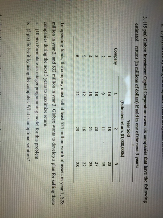 Solved 3. (15 pts) Globex Investment Capital Corporation