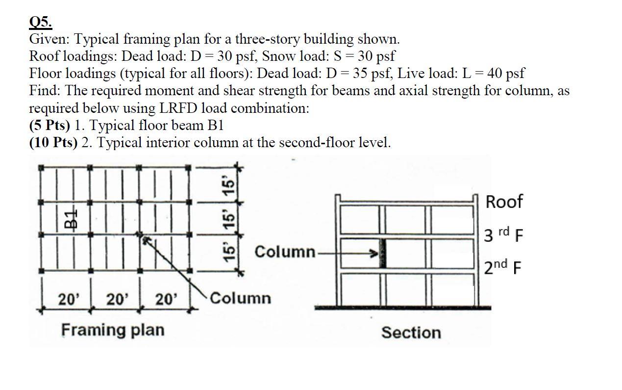 Solved 05. Given: Typical framing plan for a three-story | Chegg.com