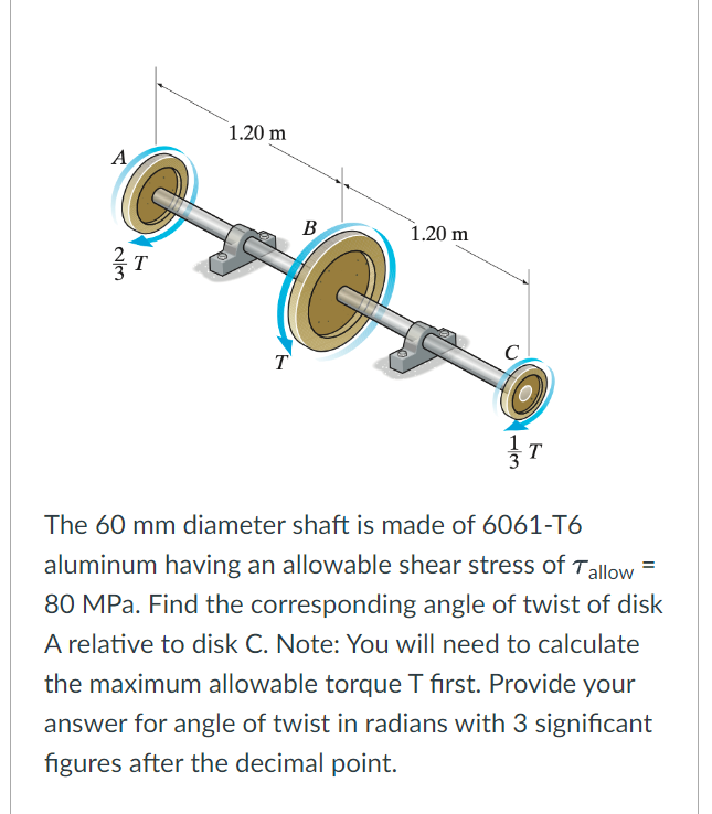 The \( 60 \mathrm{~mm} \) diameter shaft is made of \( 6061-\mathrm{T6} \) aluminum having an allowable shear stress of \( \t