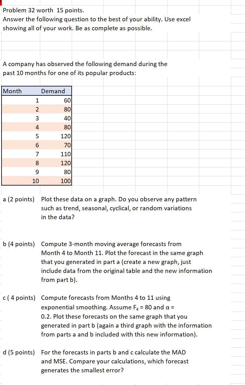 Solved Problem 32 worth 15 points. Answer the following | Chegg.com