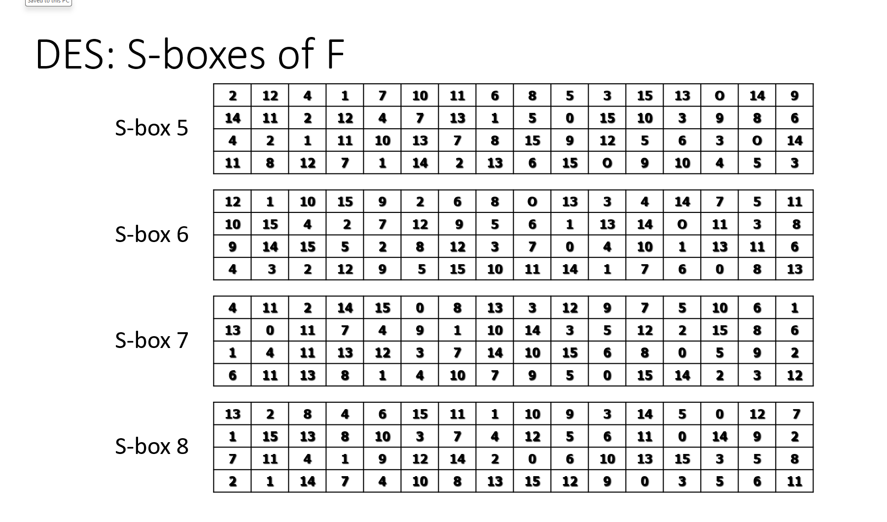 Solved This problem provides a numerical example of | Chegg.com