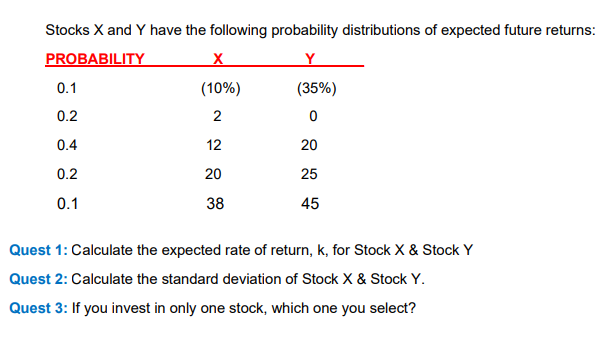 Solved Stocks X and Y have the following probability | Chegg.com