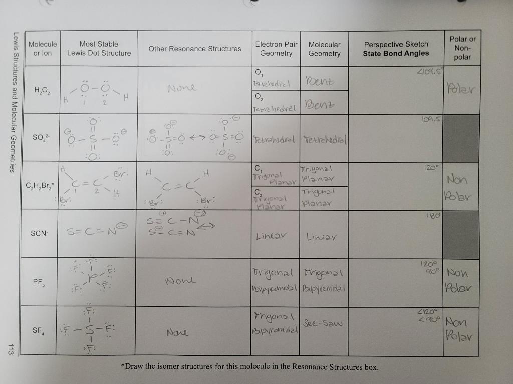 Solved Lewis Structures and Molecular Geometries Molecule or | Chegg.com