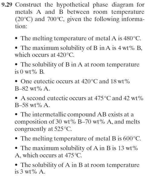 Solved 9.29 Construct The Hypothetical Phase Diagram For | Chegg.com