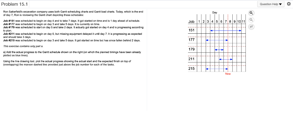 solved-problem-15-1-question-help-0-day-job-1-2-3-4-5-6-7-8-chegg