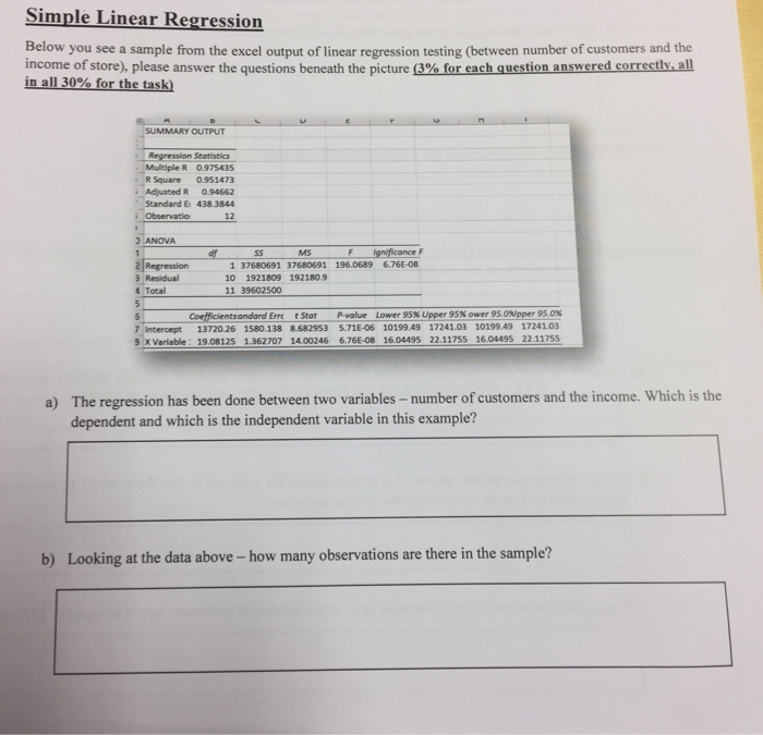 Solved Simple Linear Regression Below you see a sample from | Chegg.com