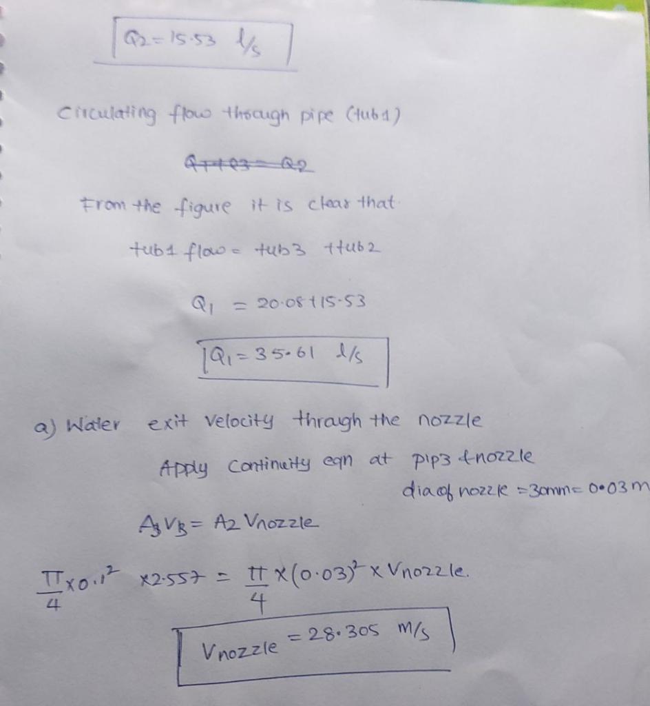 Solved [02-15:53 l/ circulating flow through pipe (tuba) | Chegg.com