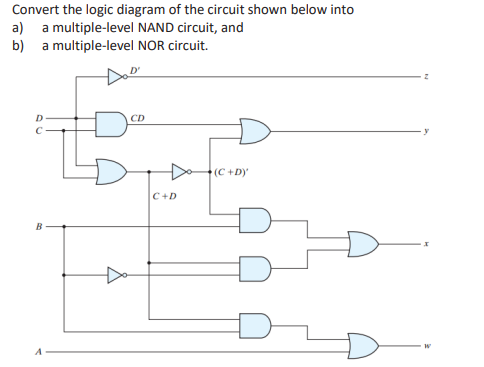 Solved Convert the logic diagram of the circuit shown below | Chegg.com