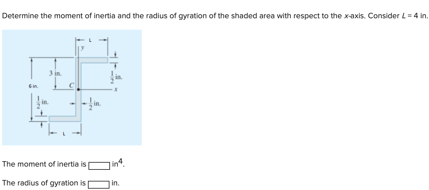 Solved Determine the moment of inertia and the radius of | Chegg.com