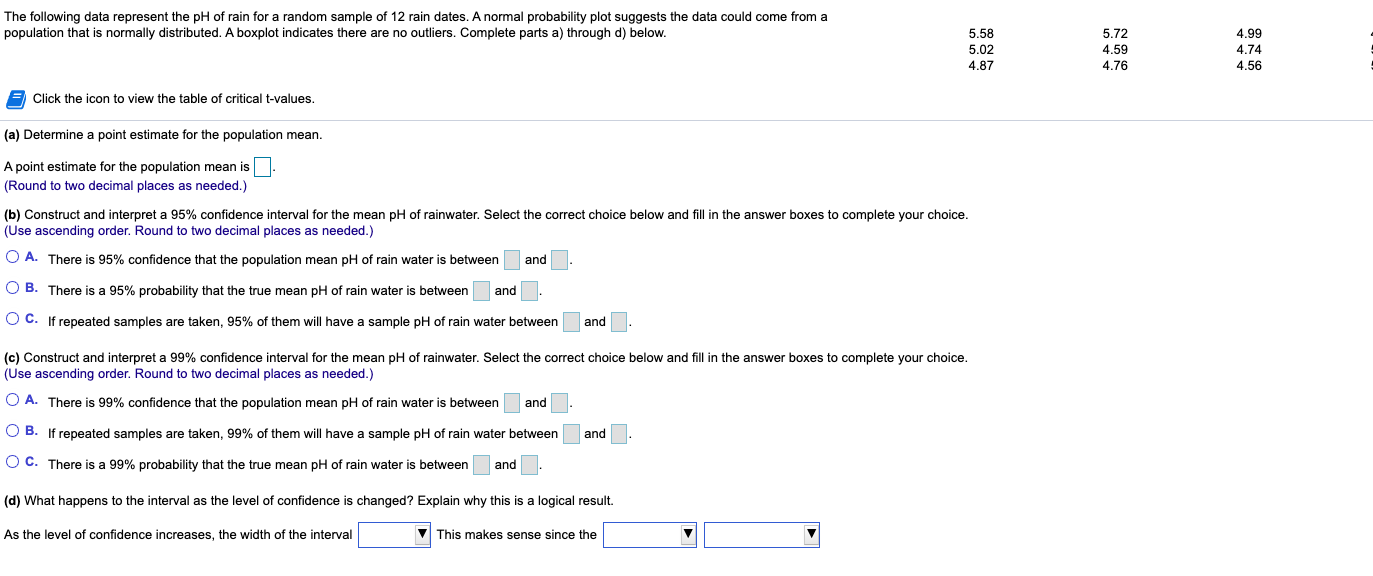 Solved The following data represent the pH of rain for a