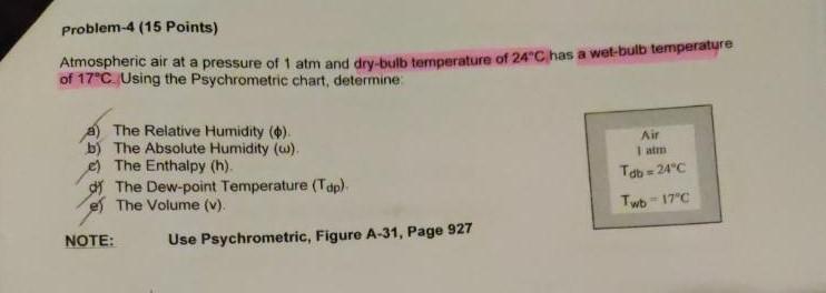 Solved Problem-4 (15 Points) Atmospheric air at a pressure | Chegg.com