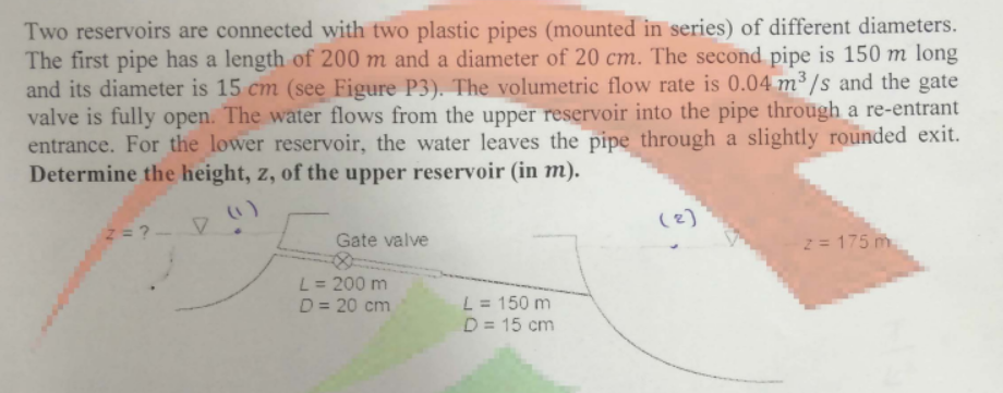 Solved Two Reservoirs Are Connected With Two Plastic Pipes | Chegg.com