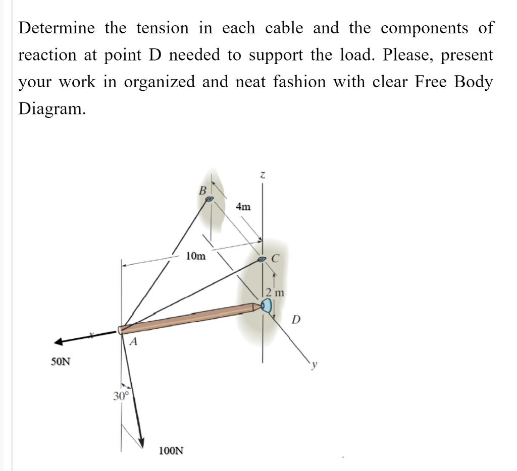 Solved Determine the tension in each cable and the | Chegg.com