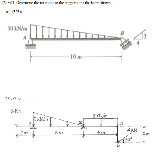 Solved P3.1 to P3.6. Determine the reactions of each