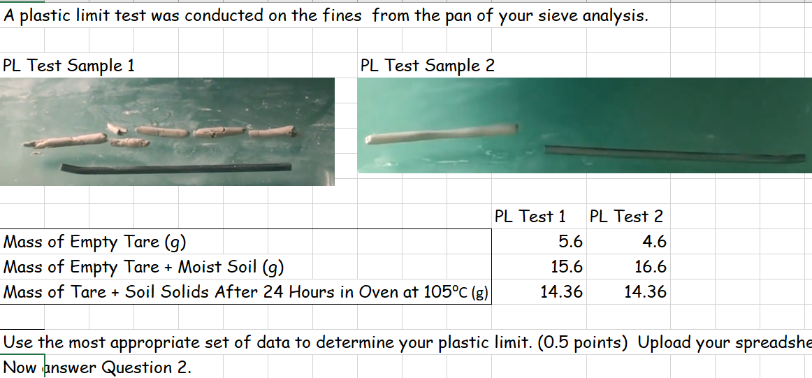Solved A plastic limit test was conducted on the fines from | Chegg.com