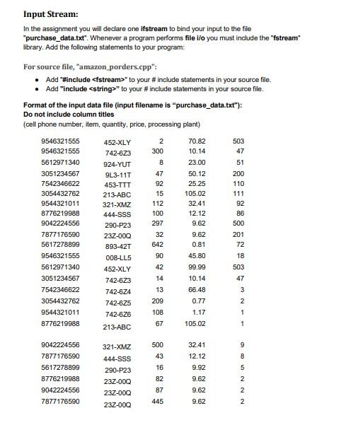 Solved you will implement a program called | Chegg.com